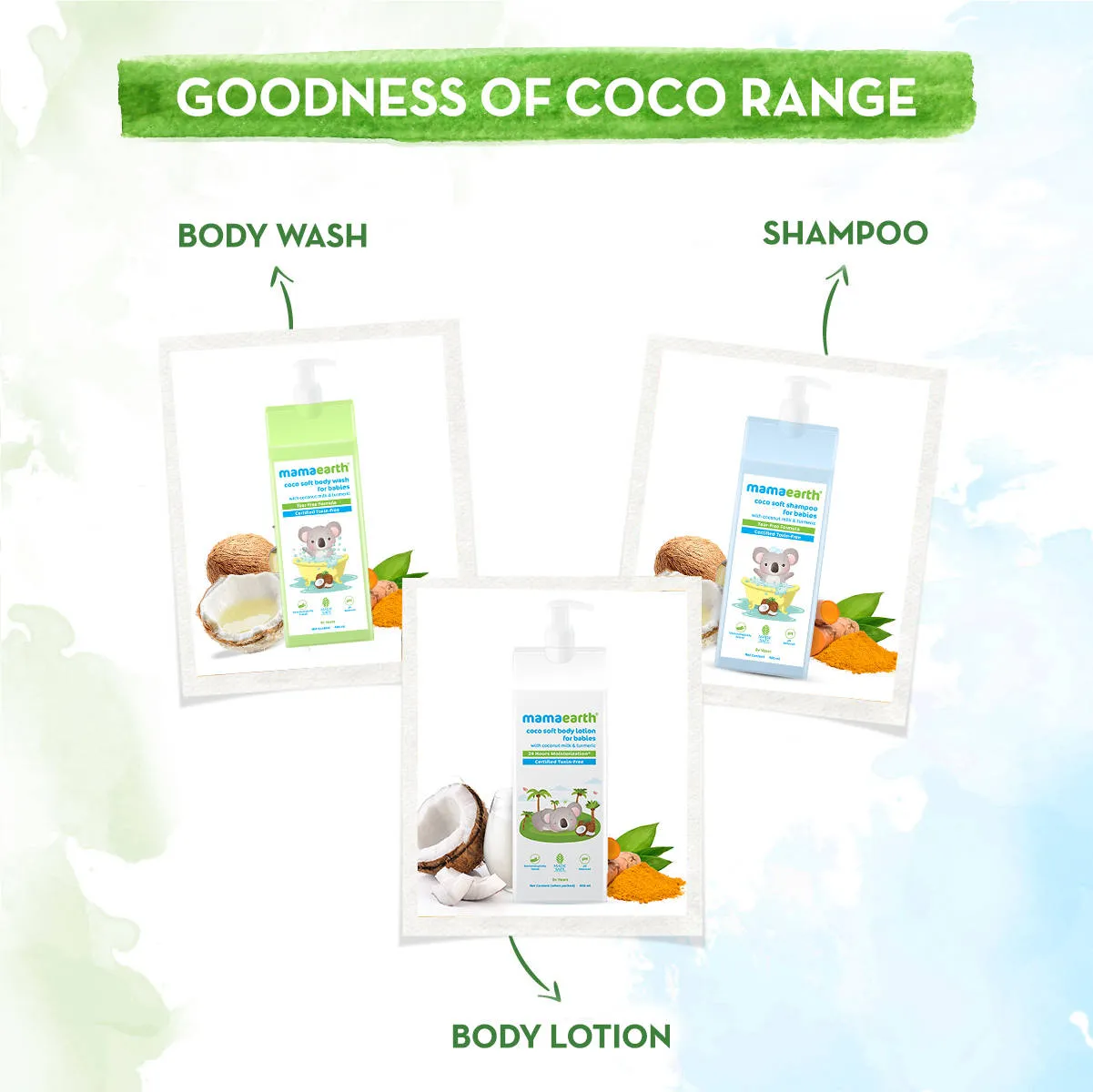 Mamaearth Coco Soft Body Lotion With Coconut Milk & Turmeric For Babies