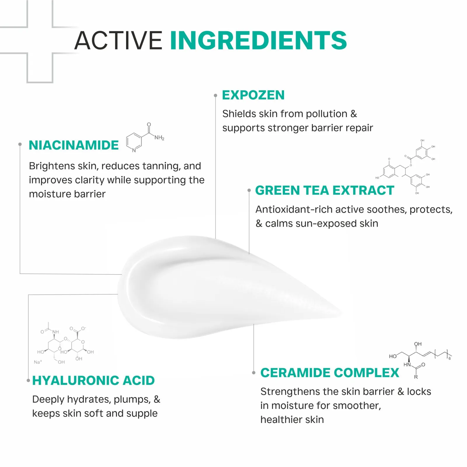 Dermatouch Niacinamide 4% SPF 50 PA++++ Sunscreen Lotion for Tanning & Dryness