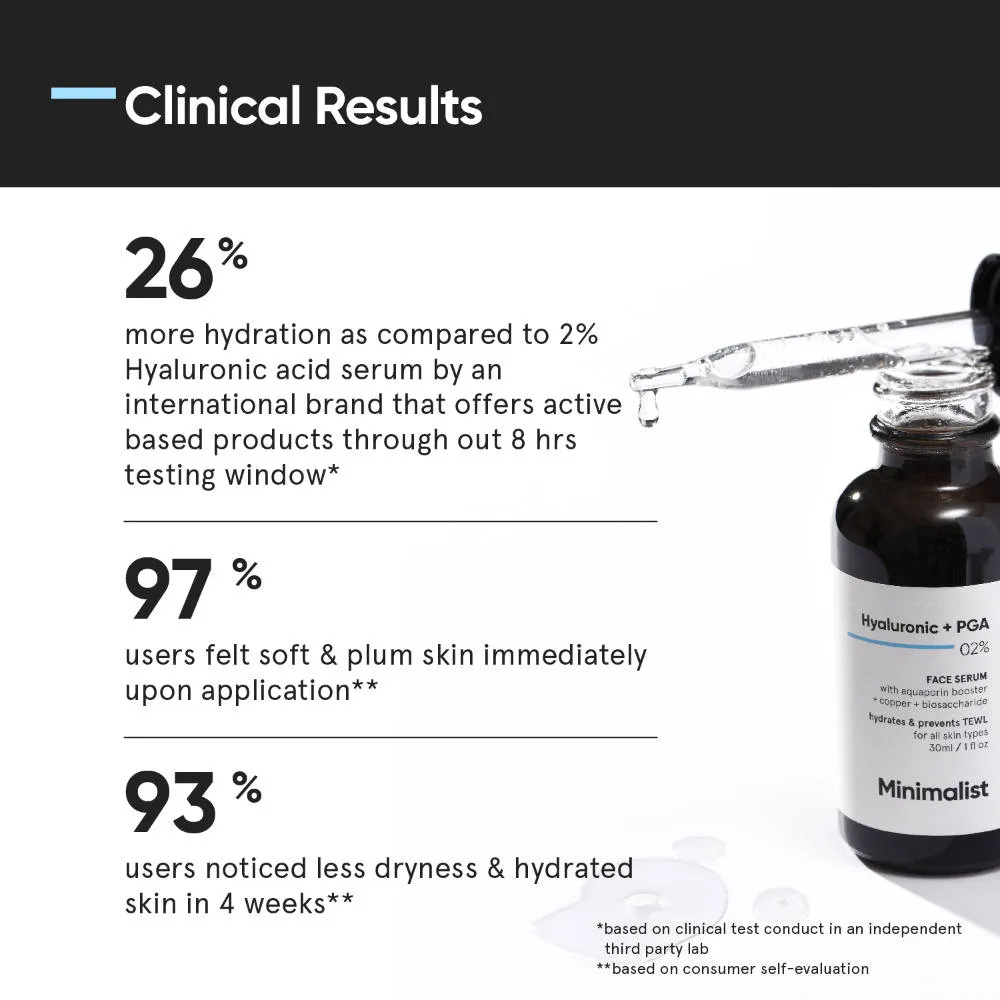 Minimalist Hyaluronic + Pga 02% Face Serum Mini