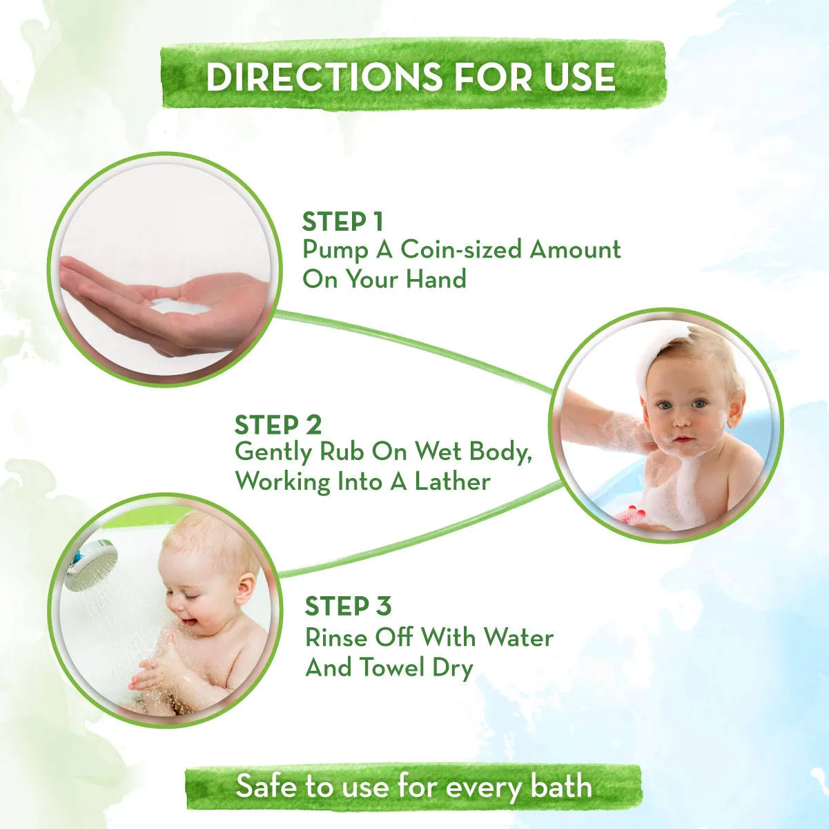 Mamaearth Milky Soft Body Wash For Babies With Oats, Milk And Calendula