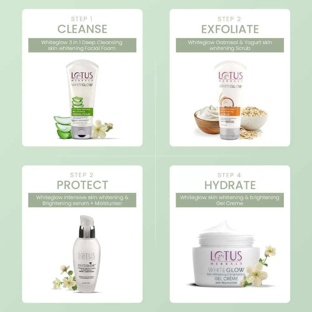 Lotus Herbals WhiteGlow 3 In 1 Deep Cleansing Facial Foam, Acne & Oil-Control For All Skin Types