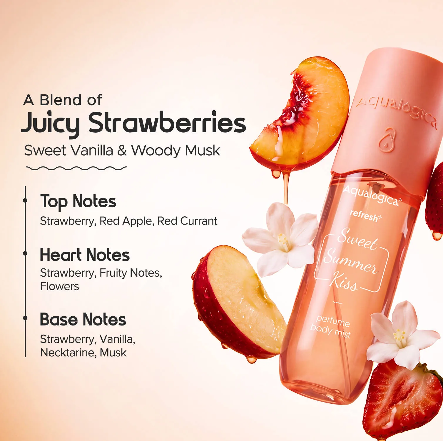 Aqualogica Refresh+ Perfume Body Mist Sweet Summer Kiss 150ml