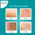 Pilgrim Spanish Squalane & Niacinamide Glow Body Lotion view 4
