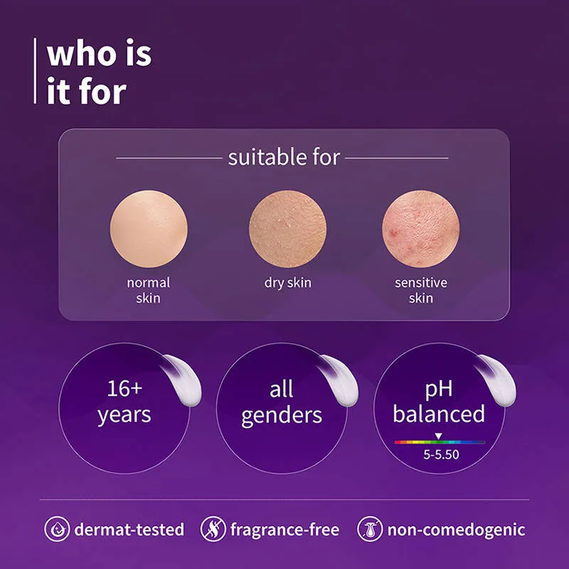Plum Cerasense Barrier Repair Face Moisturizer With Ceramides & Peptides For Dry, Sensitive Skin