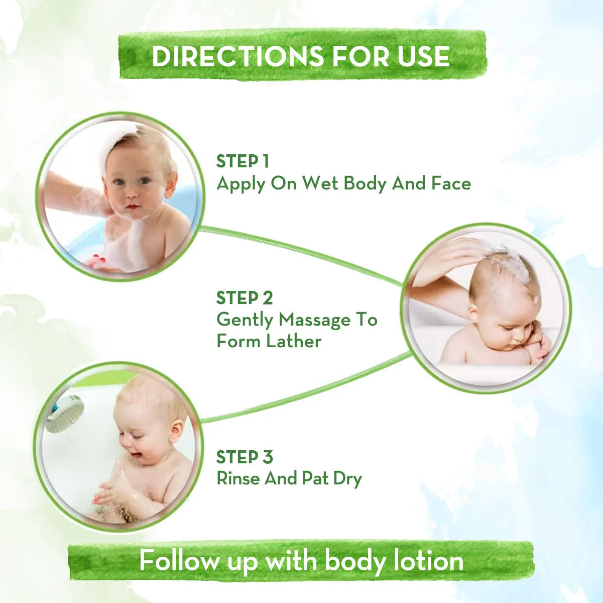 Mamaearth Coco Soft Bathing Bar For Babies pH 5.5 (Pack Of 2)