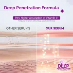 The Derma Co 10% Vitamin C Face Serum Reduces Pigmentation & Glowing Skin For All Skin Types view 5