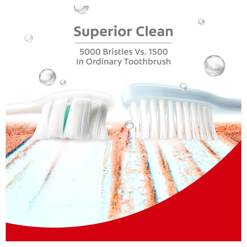 Colgate Gentle UltraFoam Ultra Soft Bristles Toothbrush Soft Bristles for Superior Clean