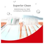Colgate Gentle UltraFoam Ultra Soft Bristles Toothbrush Soft Bristles for Superior Clean view 5