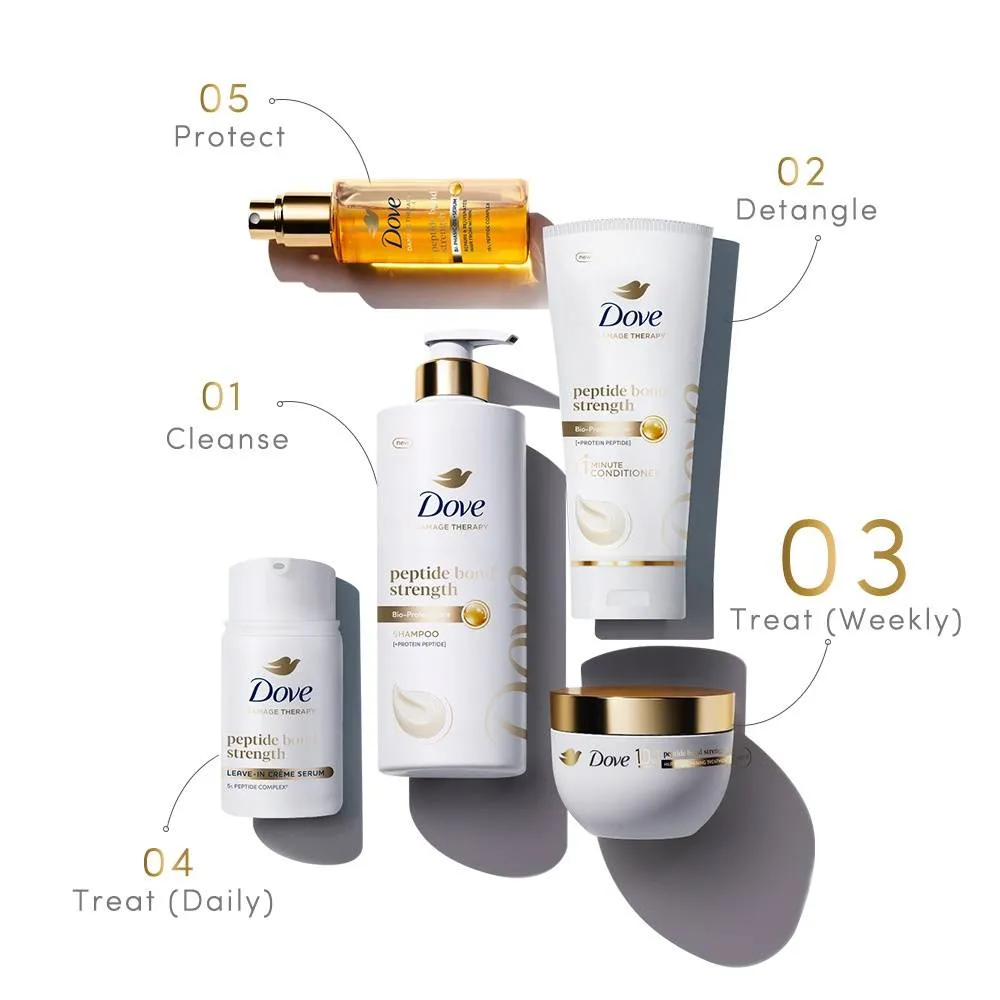 Dove Peptide Bond Strength Hair Treatment Mask