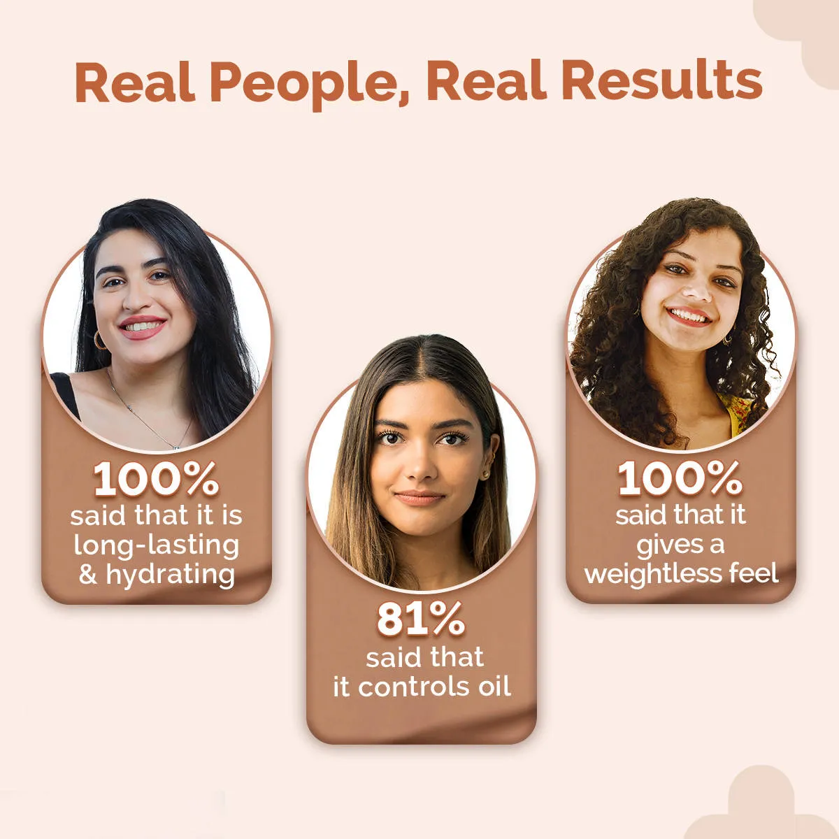 The Derma Co 2% Niacinamide High Coverage Foundation With 1% HA Complex & SPF 40 PA+++