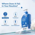 The Derma Co 2% Sali-Cinamide Anti-Acne Body Wash view 6