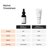 Minimalist Retinal 0.1% Face Serum view 6