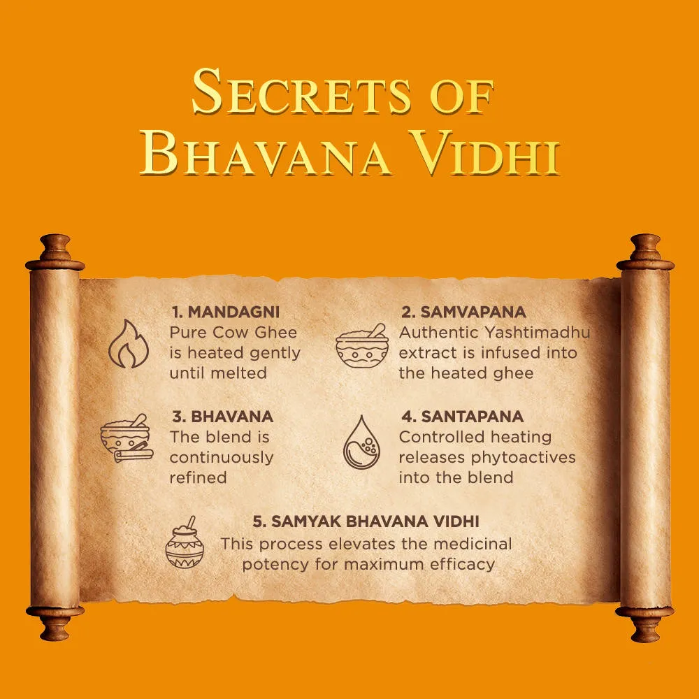 Himalaya Ayurveda Secrets Ghee Honey Lip Balm