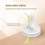 Aiwibi Baby Bottle Nipple S/M/Y/十（0-12Months） view 6