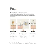 Minimalist Marula Oil 05% Cleansing Oil view 3