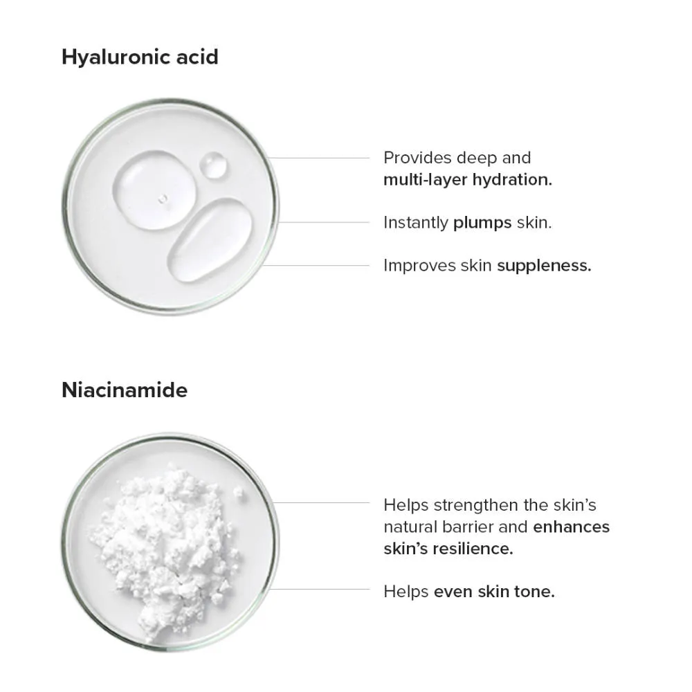 Minimalist Copper Peptide + PDRN 1.25% Serum 10ml