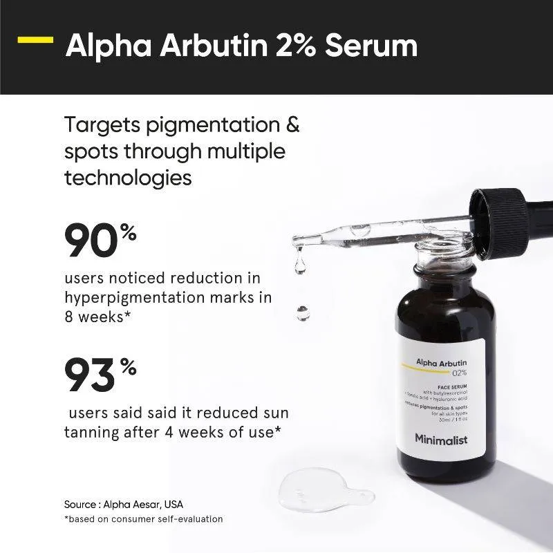 Minimalist Dark Spots Solution