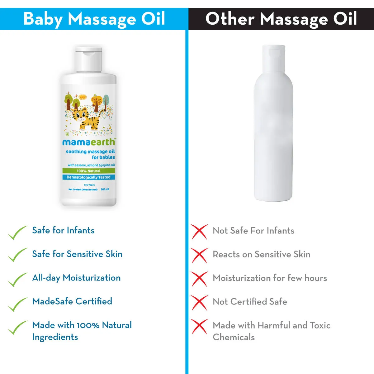 Mamaearth Soothing Massage Oil For Babies 0 - 5 Years