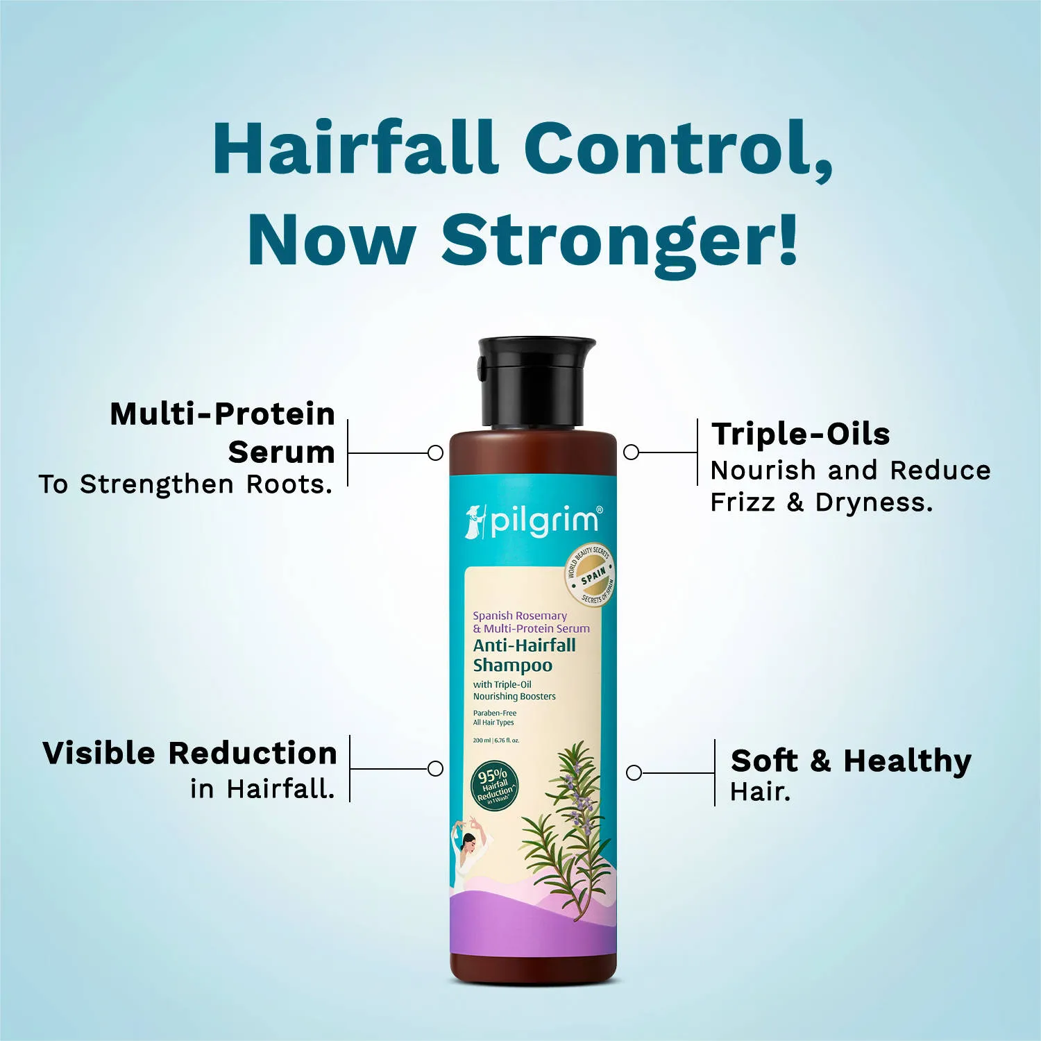 Pilgrim Spanish Rosemary & Biotin Anti-Hairfall Shampoo & Conditioner Duo upto 95% Stronger Hair