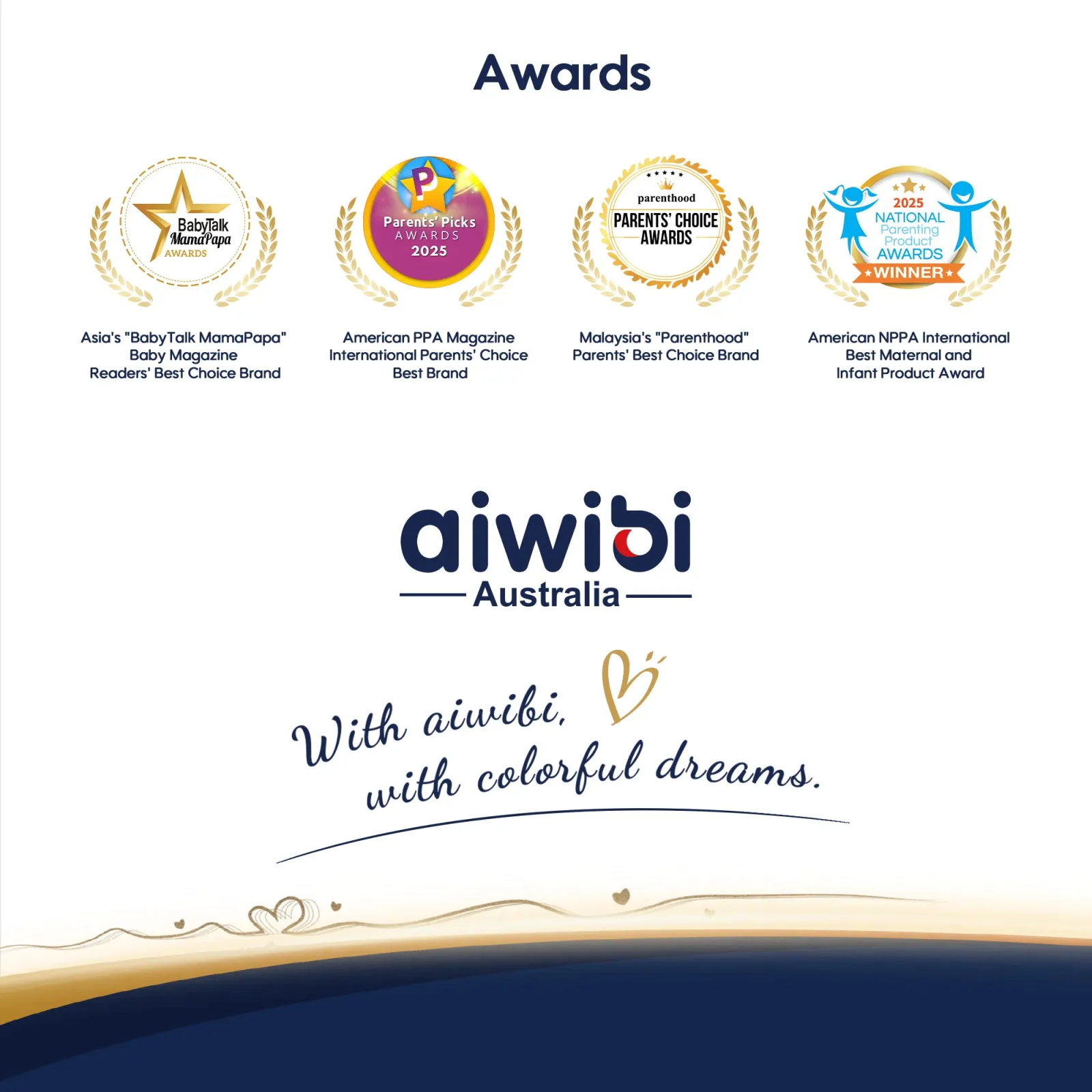 Aiwibi Baby Toothpaste
