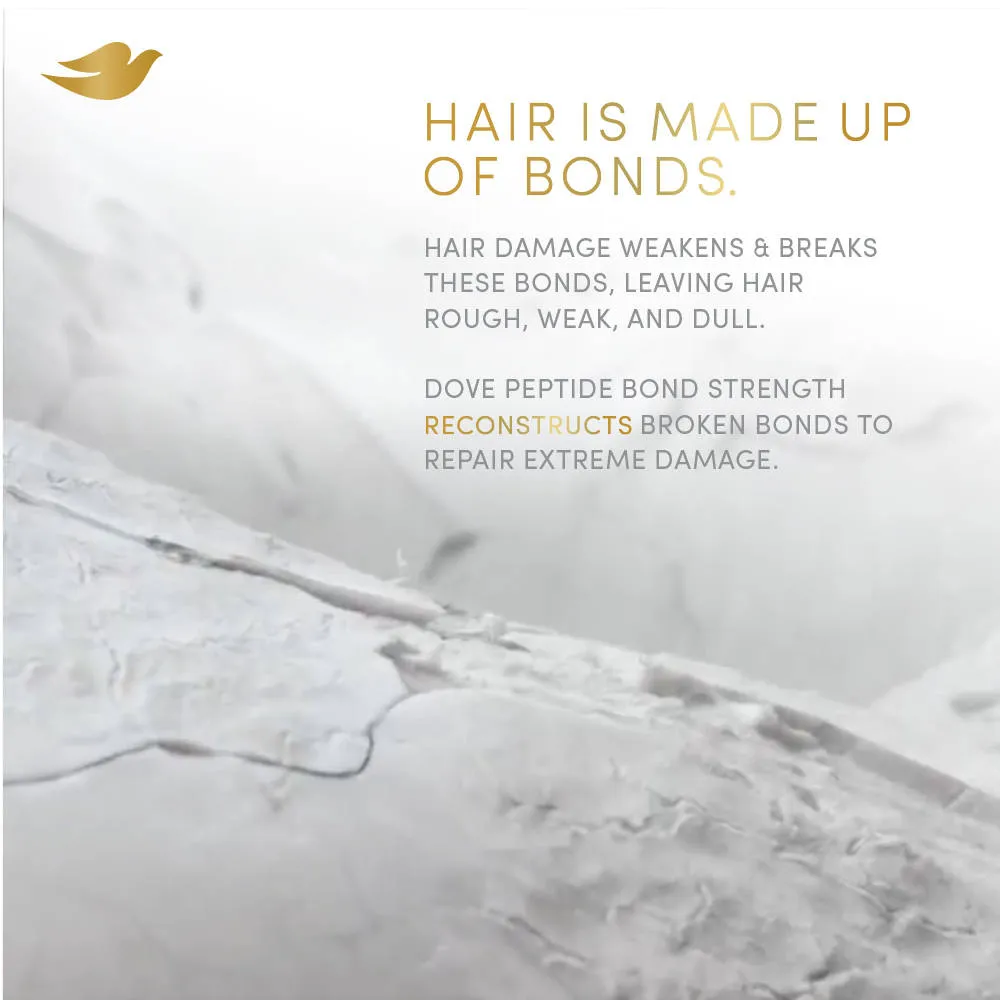 Dove Peptide Bond Strength Hair Treatment Mask