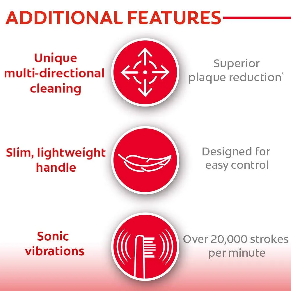Colgate ProClinical 150 Charcoal Battery Powered Toothbrush Refill-2Pc
