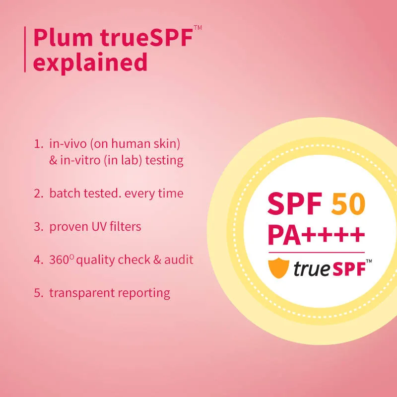 Plum Squalane & Vitamin E Dewy-Bright SPF 50 PA+++ Sunscreen For Normal To Dry Skin Type, New UV Filters