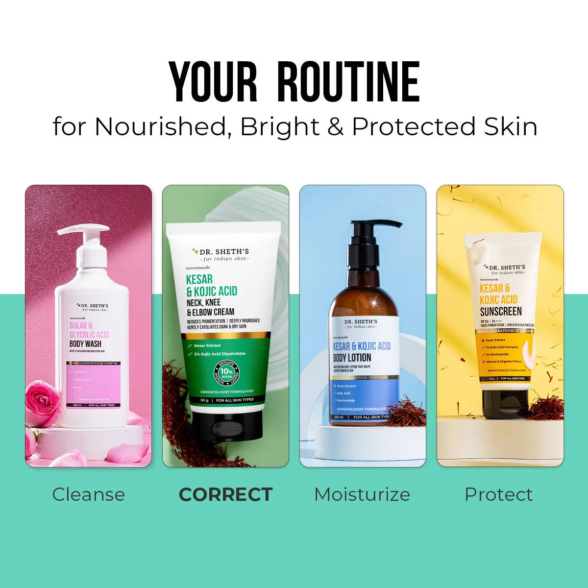 Dr. Sheth's Kesar & Kojic Acid Neck, Knee & Elbow Cream