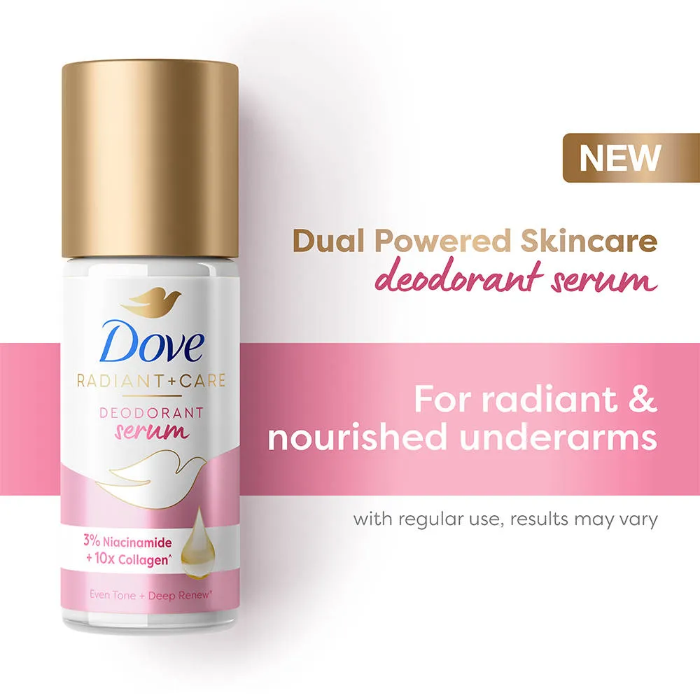 Dove Radiant+Care Roll On Deodorant Serum With 3% Niacinamide & 10X Collagen