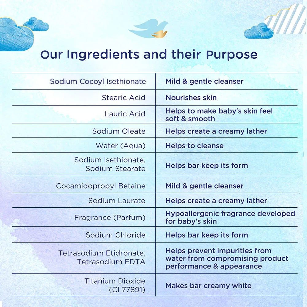 Dove Baby Dove Rich Moisture Bathing Bar