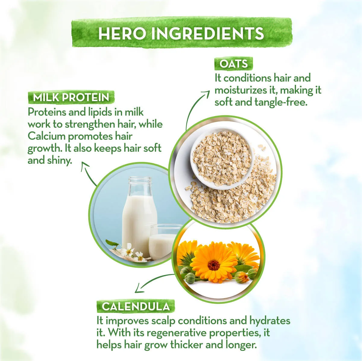 Mamaearth Milky Soft Shampoo With Oats, Milk And Calendula For Babies