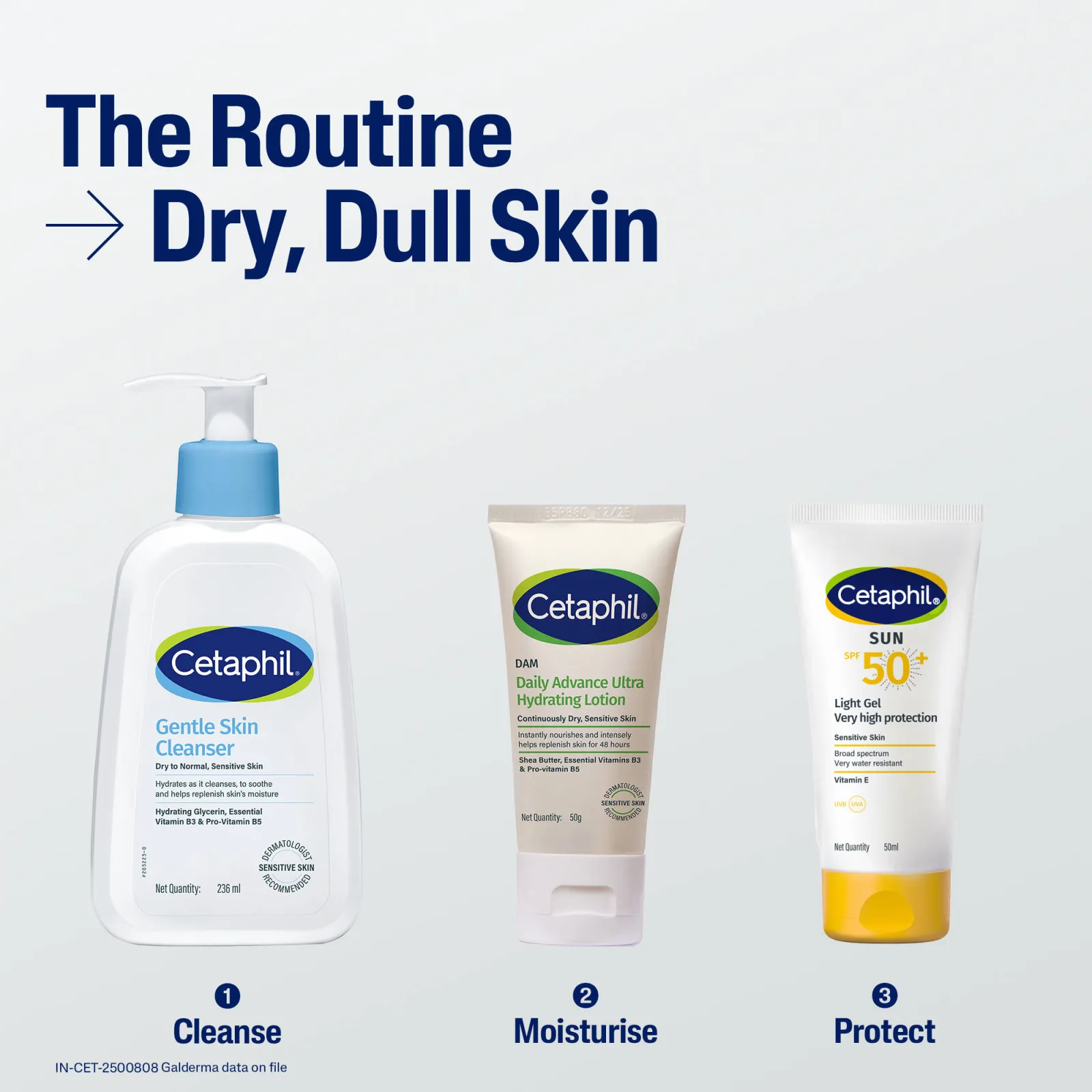 Cetaphil DAM Daily Ultra Hydrating Lotion For Intense Hydration