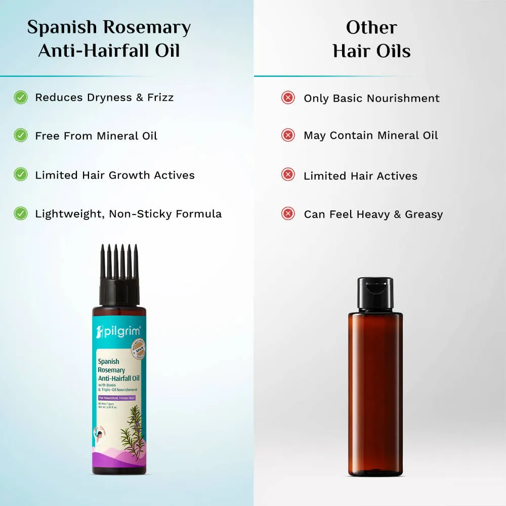 Pilgrim Spanish Rosemary & Biotin Hair Growth Oil Control Hairfall Strong Hair Applicator Pack of 2
