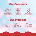 Aqualogica Refresh+ Cherry Blossom Perfume Body Wash, Mist & Gel Moisturizer Gift Set view 9
