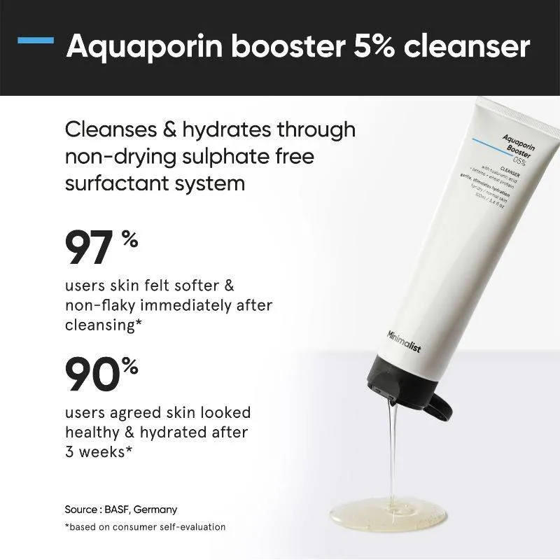Minimalist Anti Aging Solution