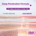 The Derma Co 2% Kojic Acid Face Serum for Dark spots reduction, Pigmentation & Blemishes view 7