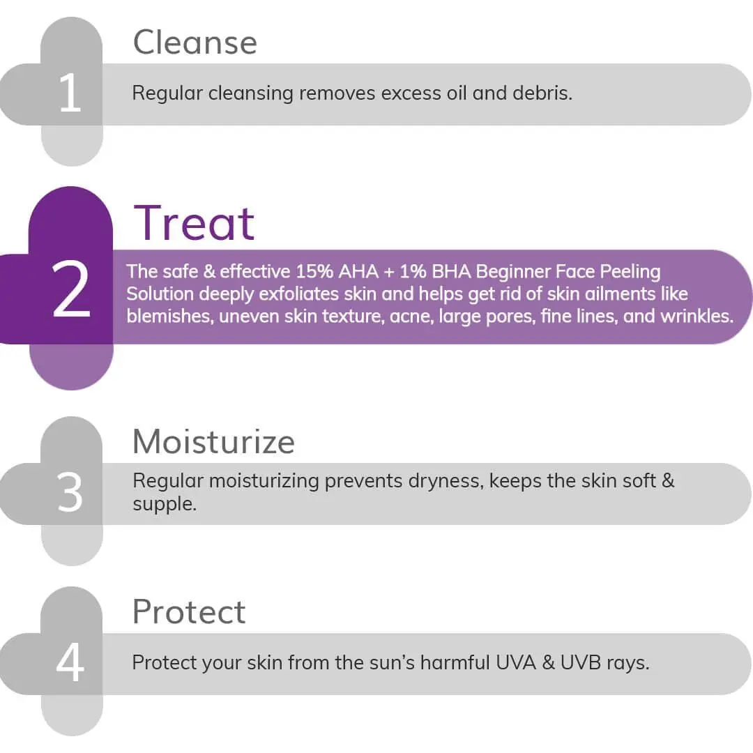 The Derma Co 15% AHA+1% BHA Beginner Face Peeling Solution - 30ml