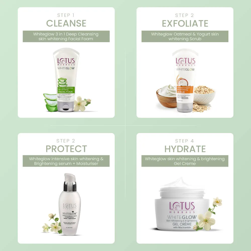 Lotus Herbals WhiteGlow 3 In 1 Deep Cleansing Facial Foam, Acne & Oil-Control For All Skin Types
