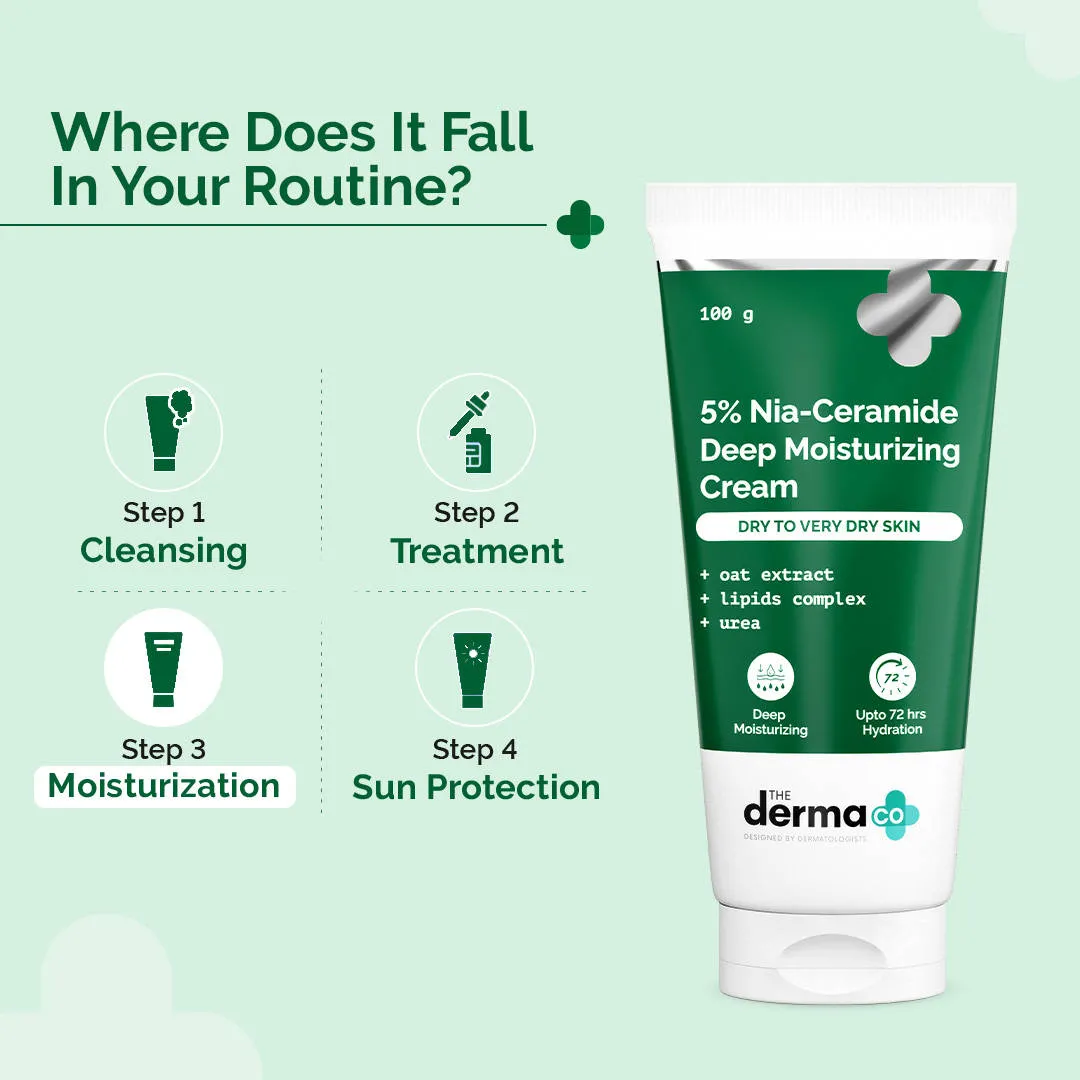 The Derma Co 5% Nia-Ceramide Deep Moisturizing Cream for Dry and Very Dry Skin