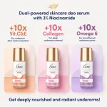 Dove Radiant+Care Roll On Deodorant Serum With 3% Niacinamide & 10X Omega 6 view 8