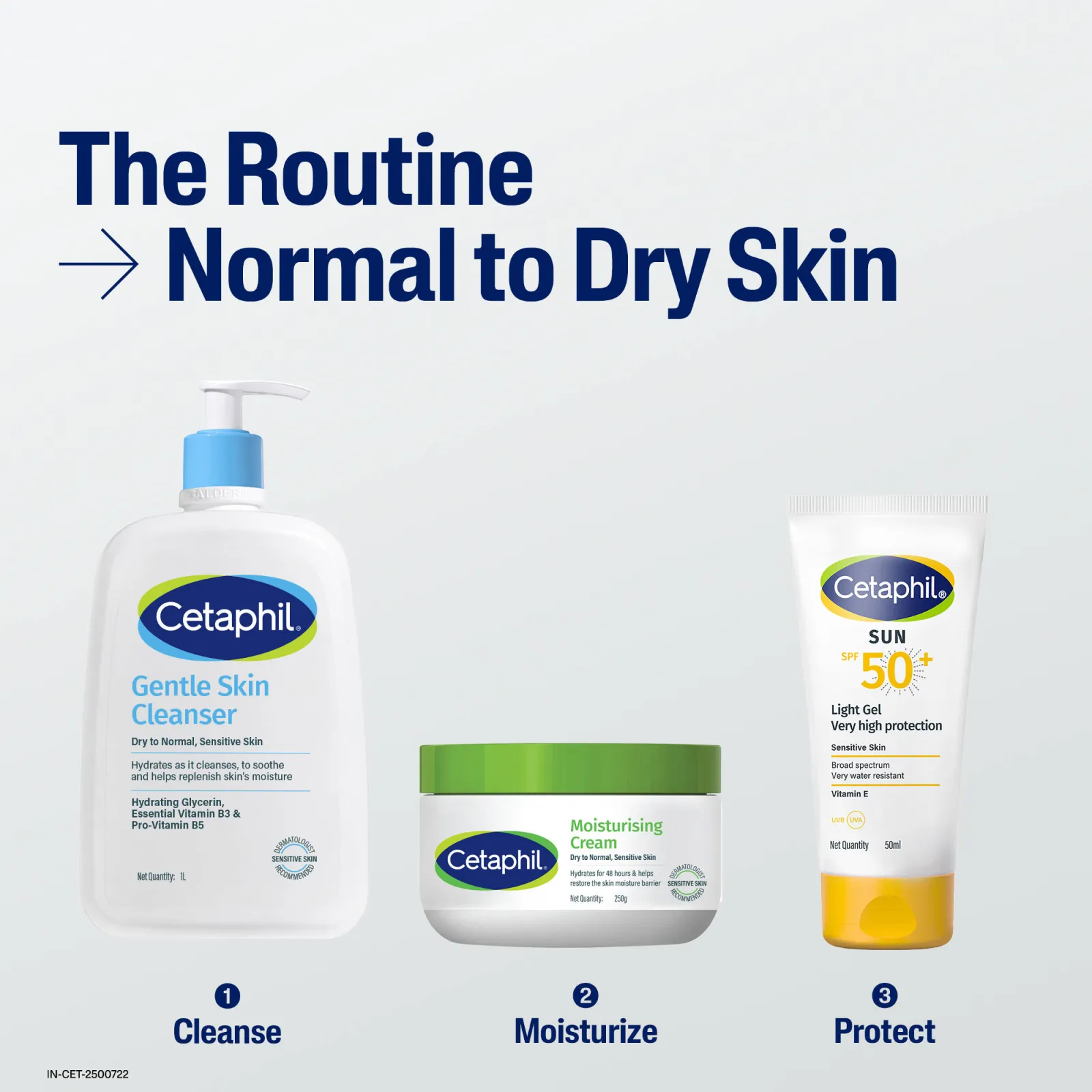 Cetaphil Gentle Skin Cleanser For Normal, Dry Skin Hydrates And Softens