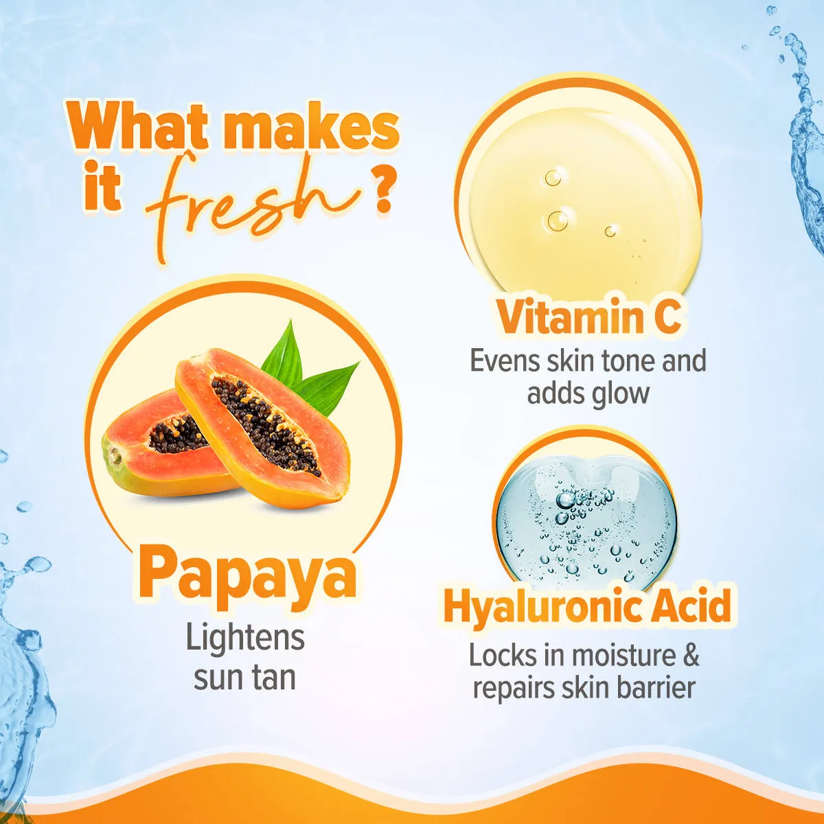 Aqualogica Glow+ Dewy Sunscreen Gel SPF 50+ PA++++