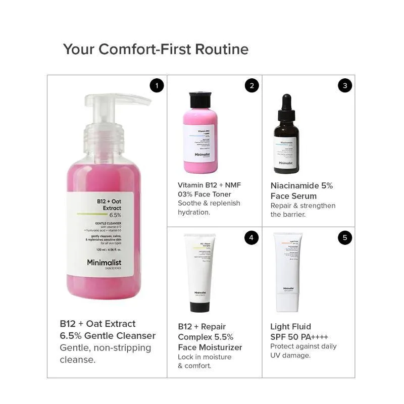 Minimalist B12 + Oat Extract 6.5% Gentle Cleanser