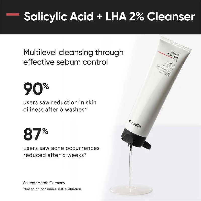 Minimalist Anti Acne Solution