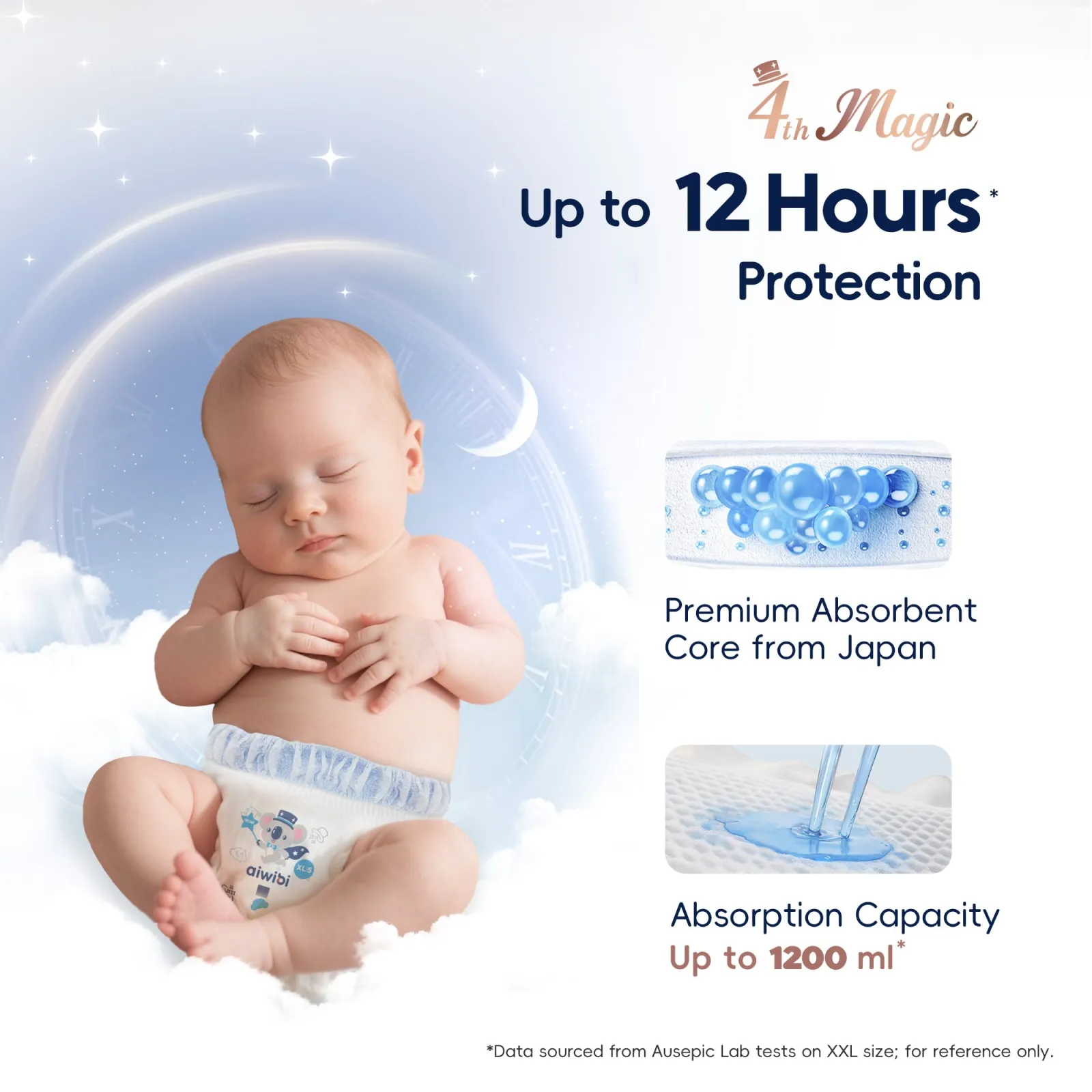 Aiwibi Magical Series Baby Pants Large Pack