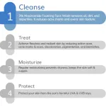 The Derma Co 3% Niacinamide Foaming Daily Face Wash For Acne Marks view 6