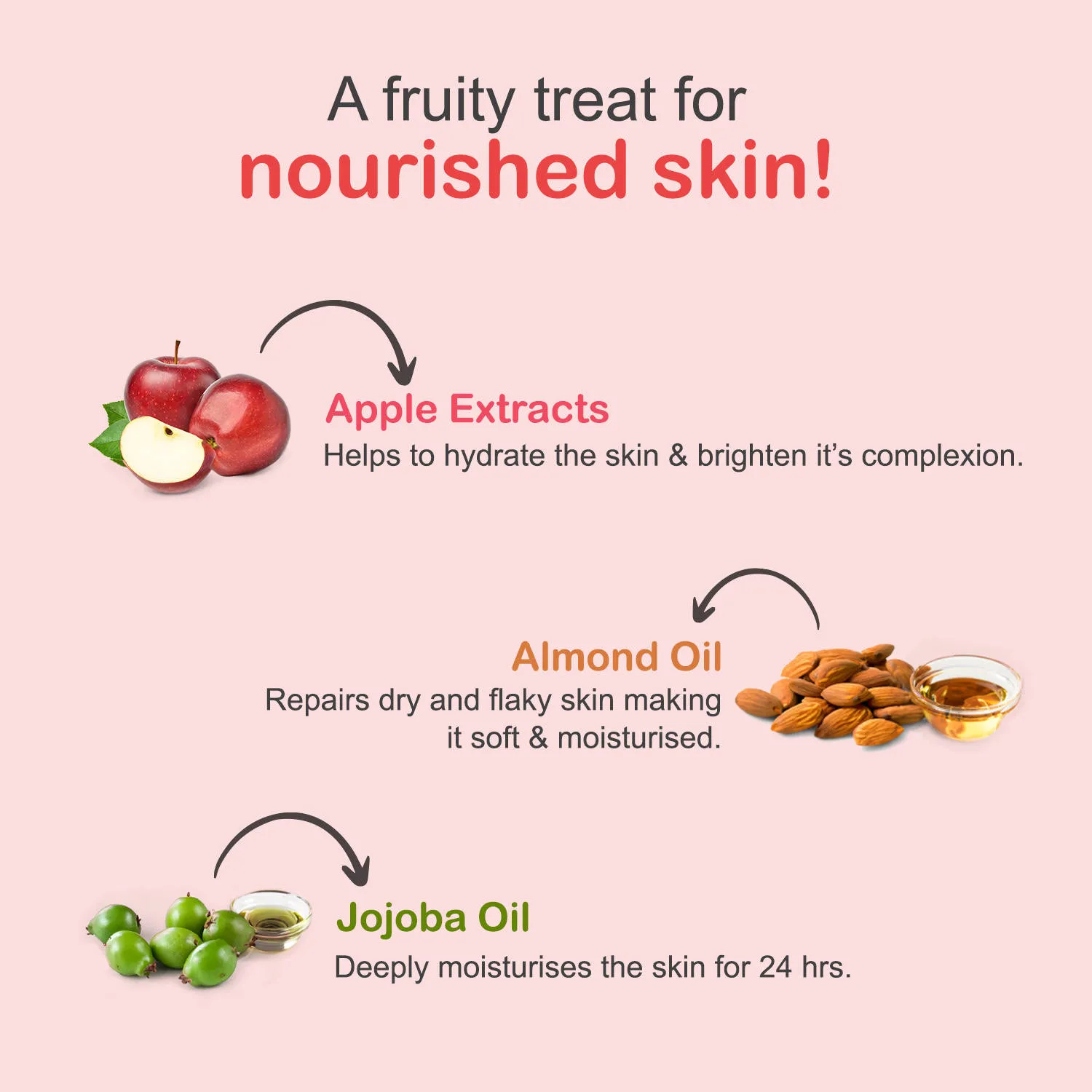Joy Skin Fruits Apple Body Lotion - Lightweight, Non-Sticky & Deep Hydration