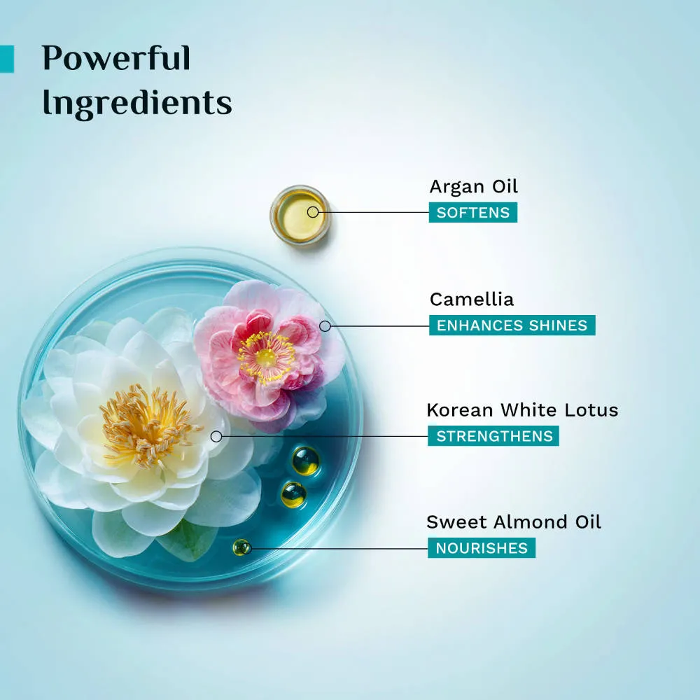 Pilgrim Argan Oil Sulphate-Free Shampoo with Camellia & White Lotus - Nourishes Hair - Pack of 2