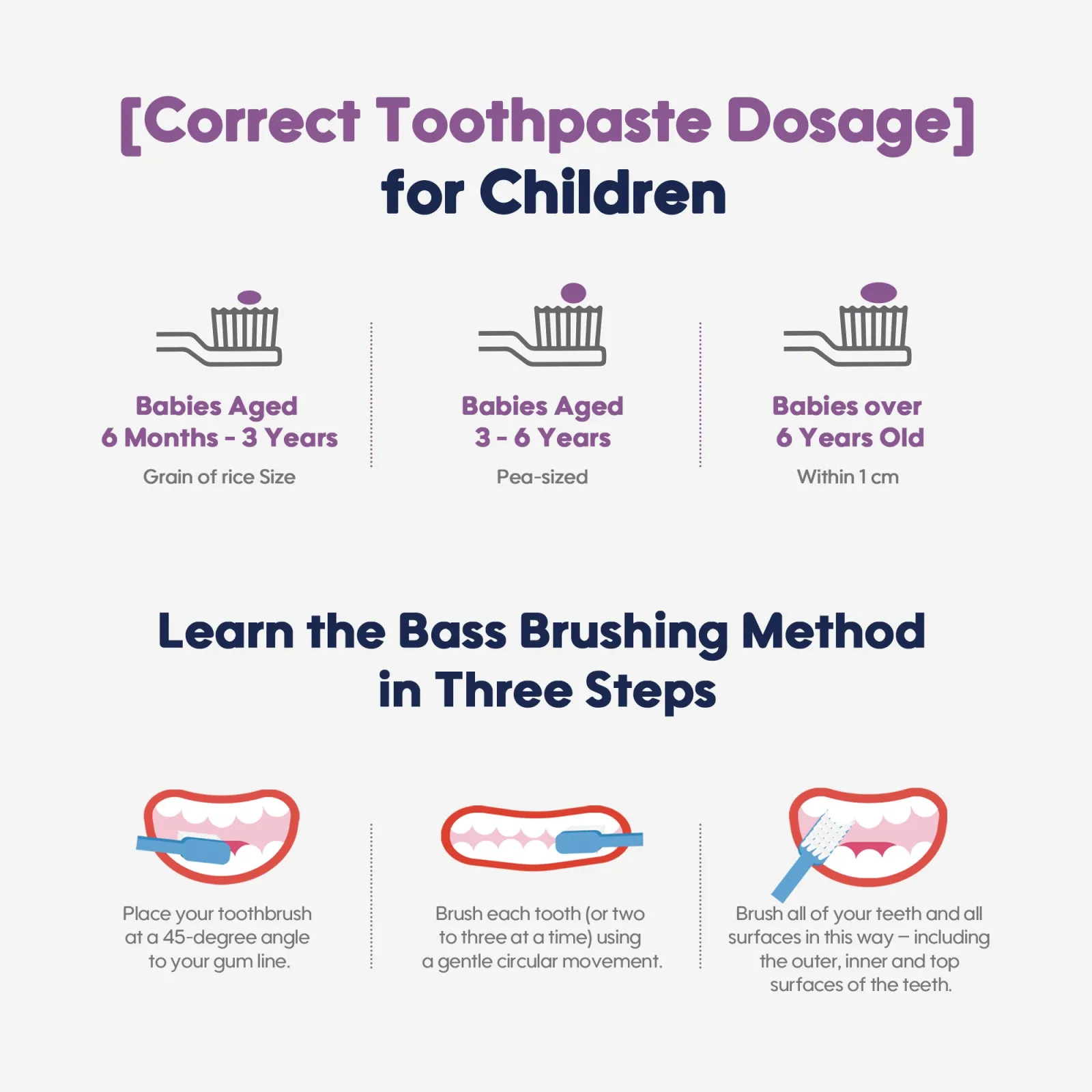 Aiwibi Baby Toothbrush & Toothpaste Set
