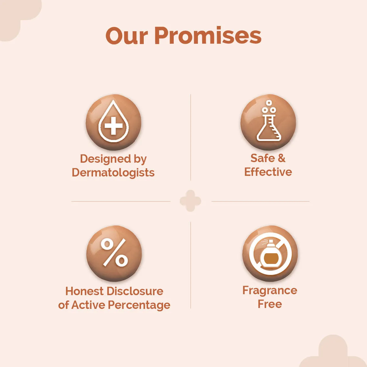 The Derma Co 2% Niacinamide High Coverage Foundation With 1% HA Complex & SPF 40 PA+++